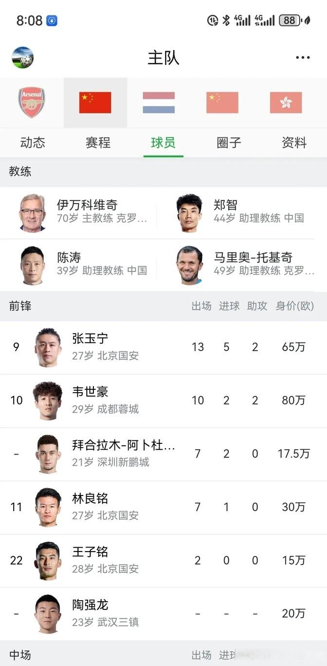 明星球员因伤缺席重要比赛，球队寻找替补