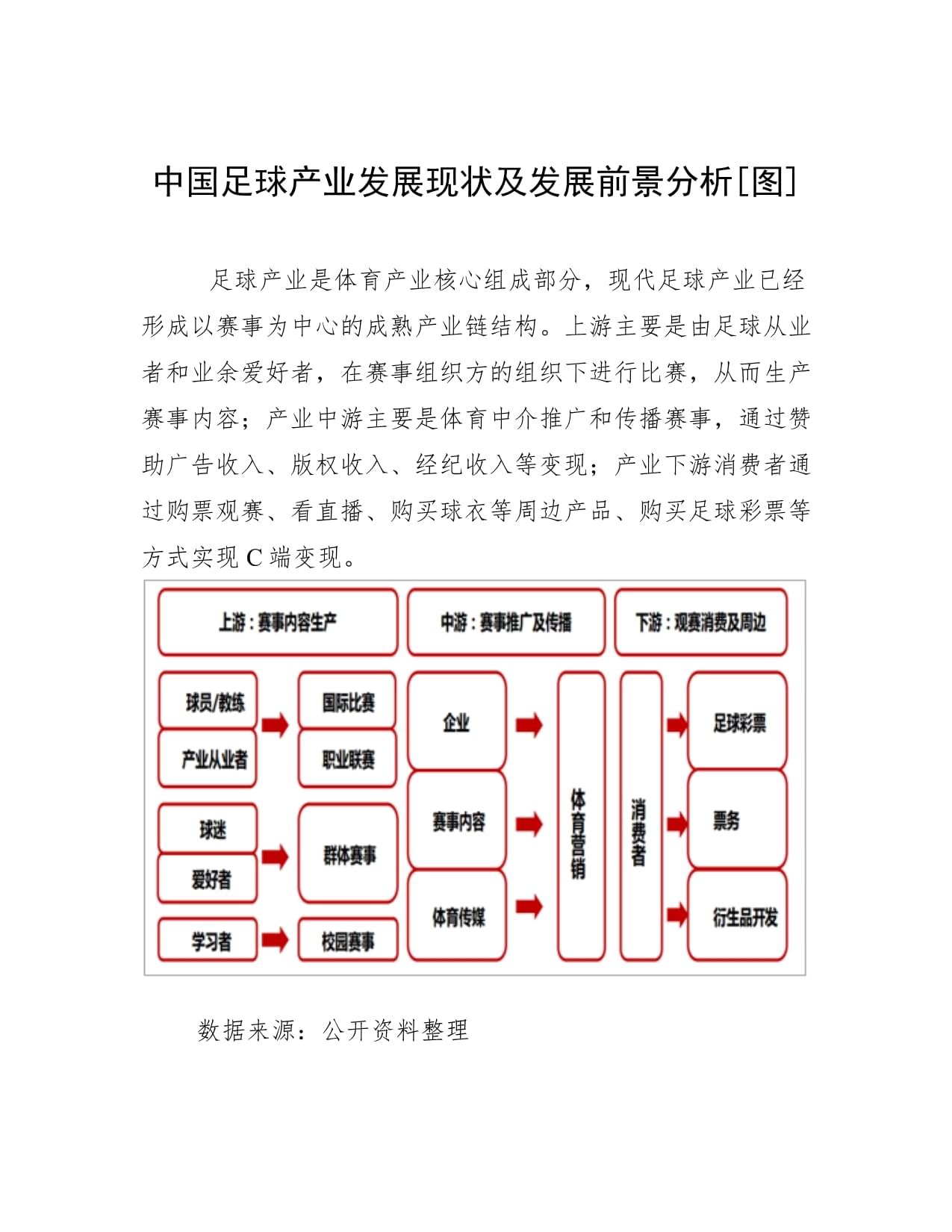 利记官网-体育产业发展受益于足球比赛