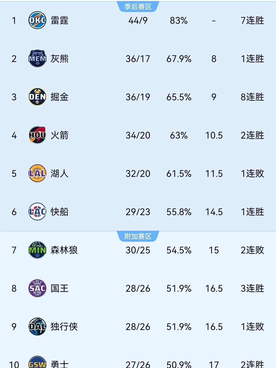 利记官网-杜塞尔多夫逆袭成功，继续保持连胜势头