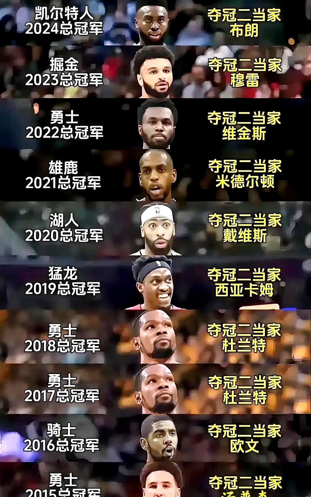 利记官网-篮球战队将再次竞逐总冠军头衔