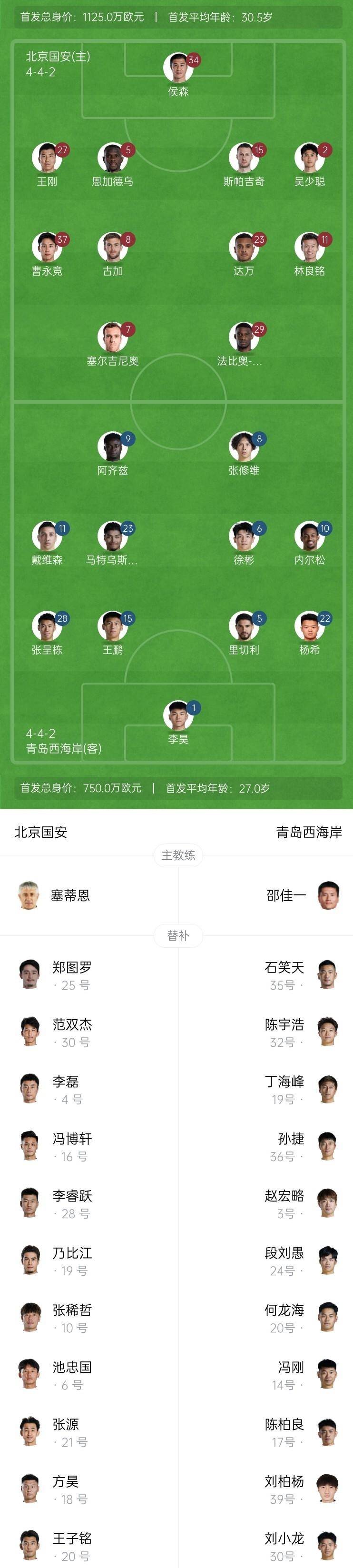 利记官方网站-门兴后防稳固无破绽，对手钻破难如登天
