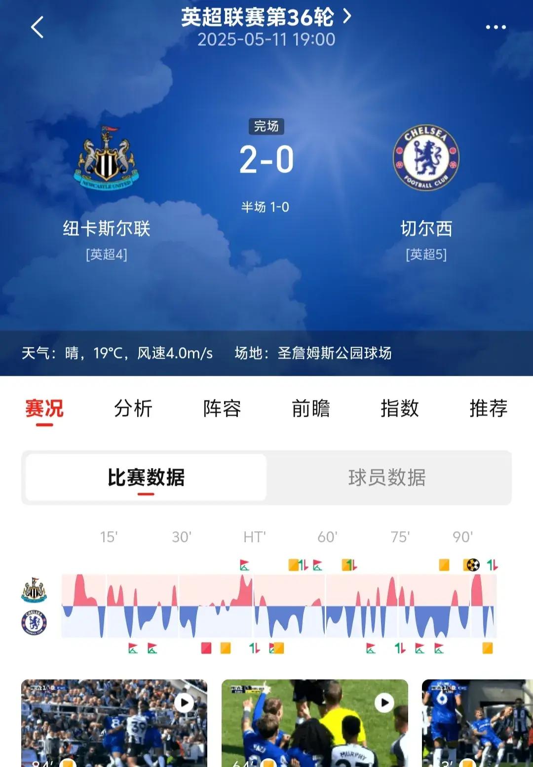 利记平台-切尔西客场爆冷负于南安普顿，英超争冠走势变数