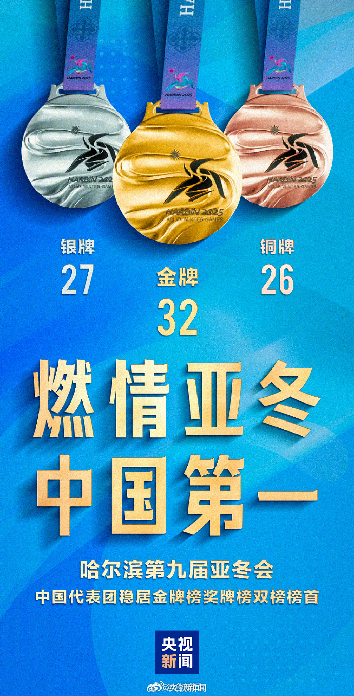 利记官网-奥地利健将喜获金牌，为国争光获至高荣誉