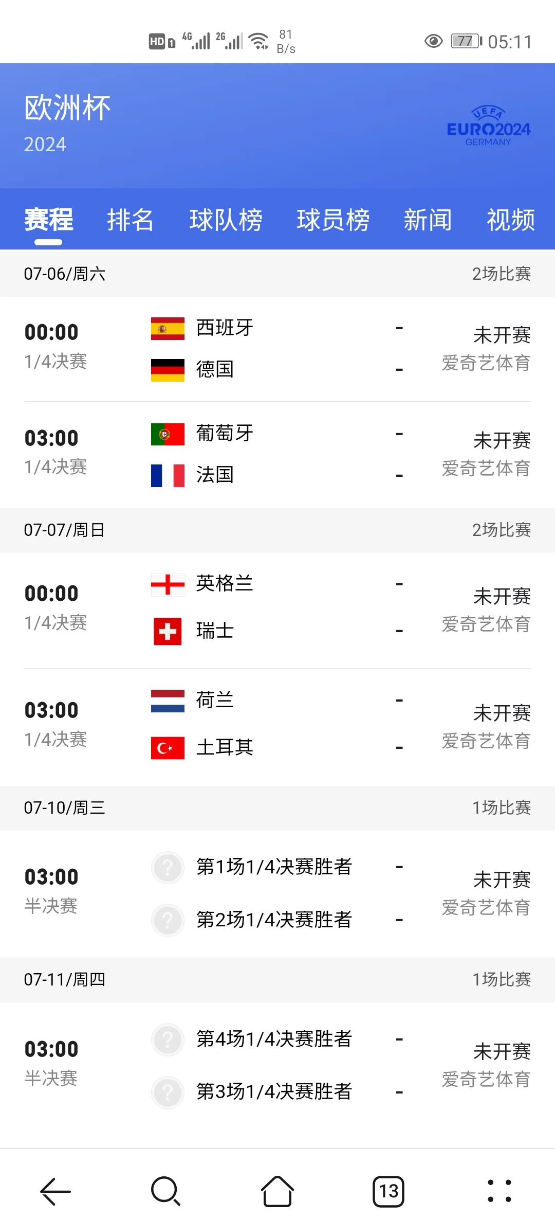 利记平台-斯洛伐克战胜土耳其，晋级欧洲杯八强