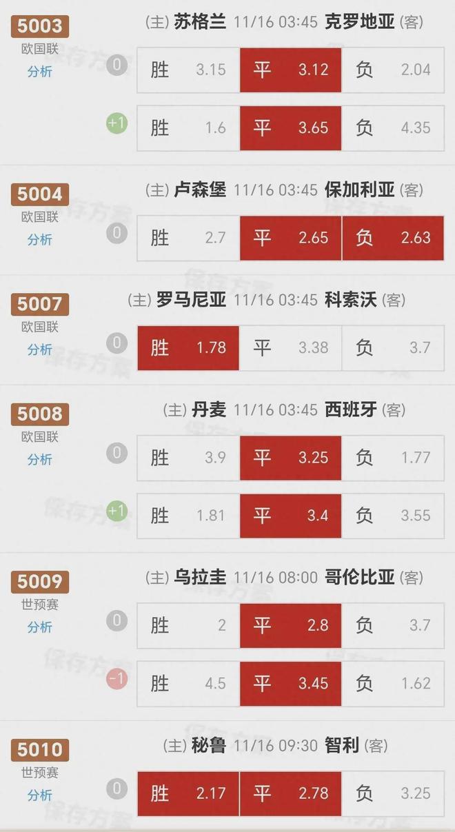 利记官网-专访球员！欧国联赛比赛原因战意高昂