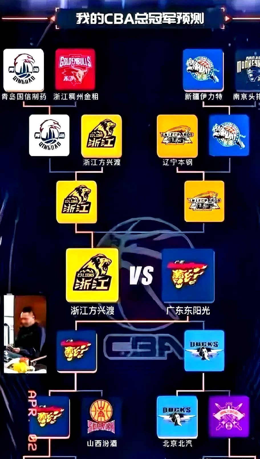 利记-广东队再胜沈阳队，实现三连胜