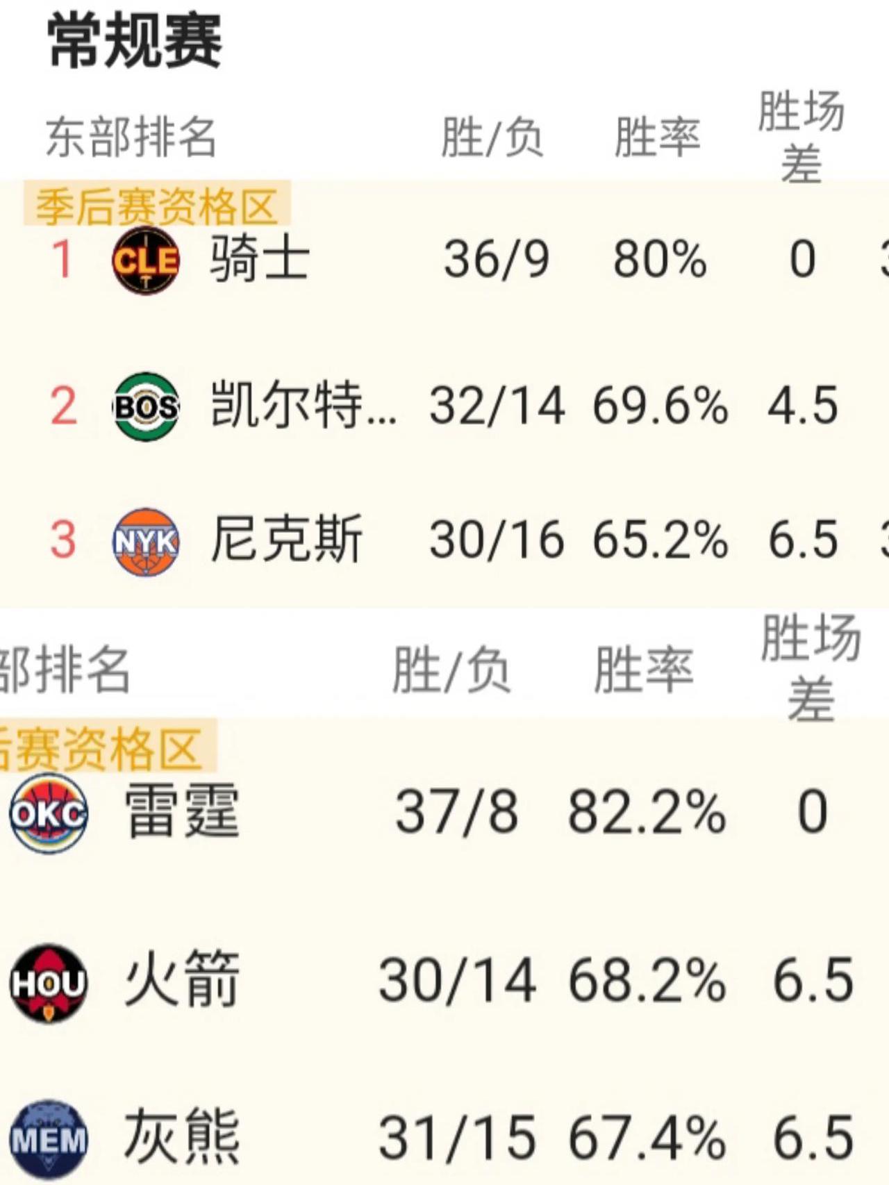 利记官网-沃尔夫斯堡狂胜对手，积分榜排名拔高