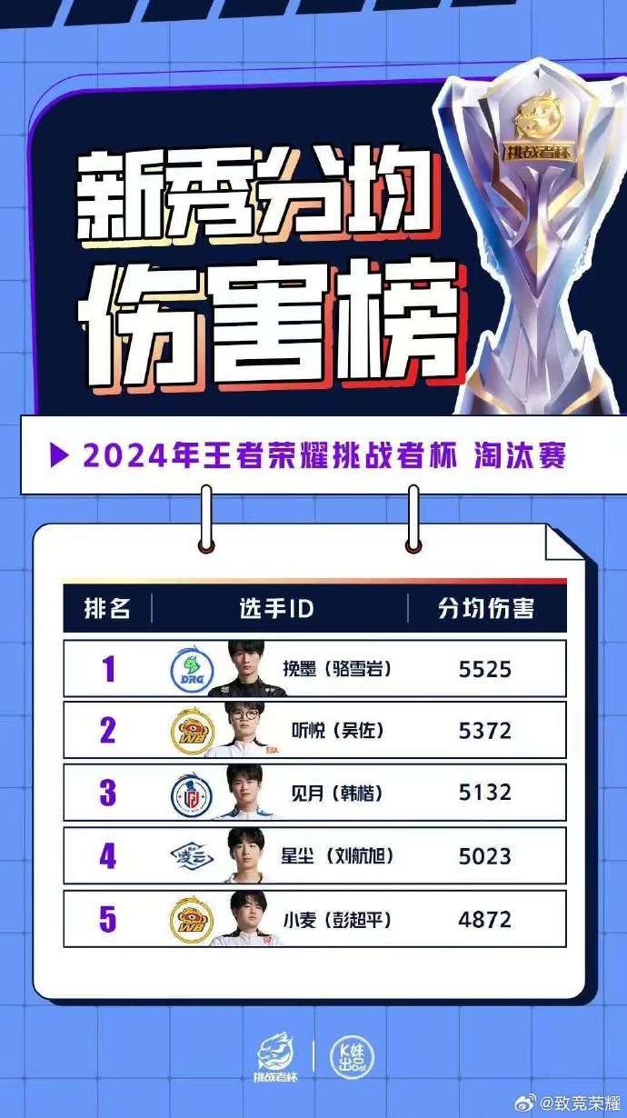 利记官网-精彩对决掀起热议，胜者凯旋晋级淘汰赛