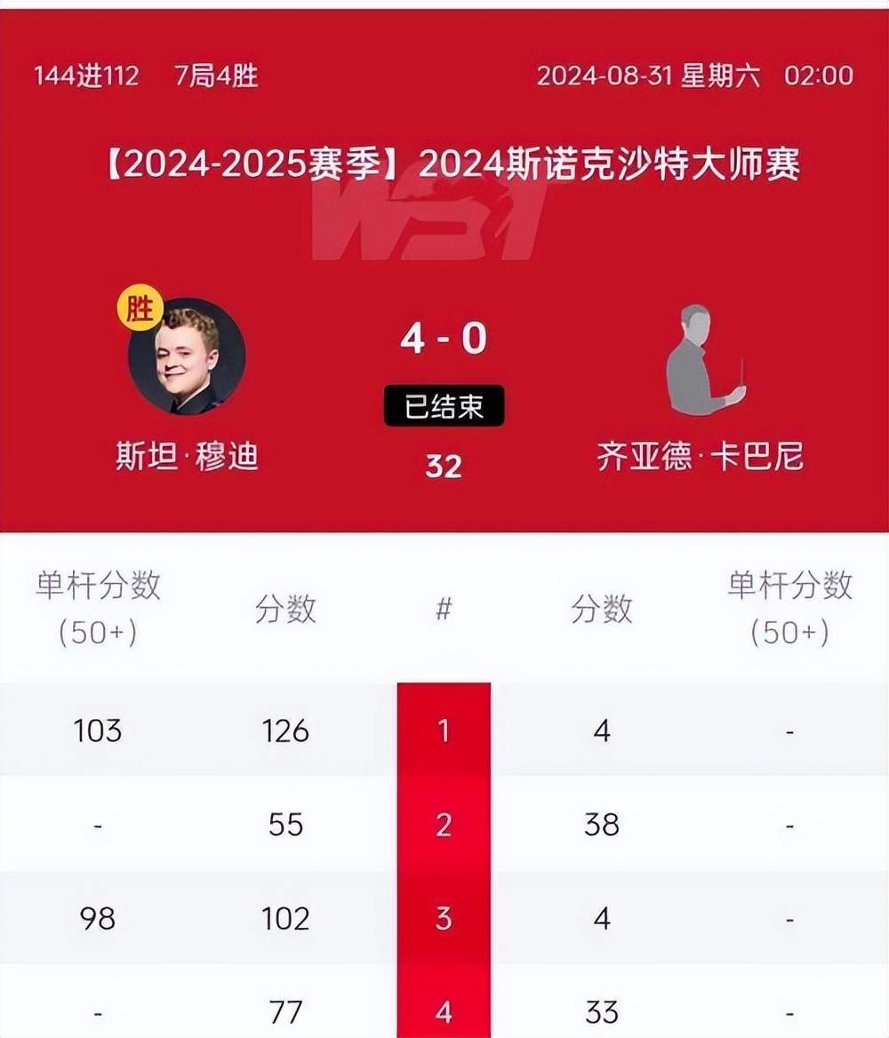 利记官方网站-赛程调整引关注，新规则实施充满变数激情