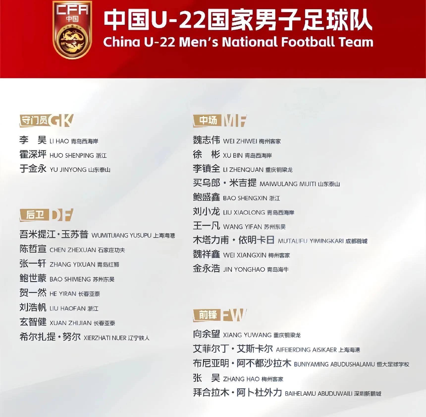 利记平台-篮球世界杯预选赛抽签结果揭晓，国家队期待夺冠