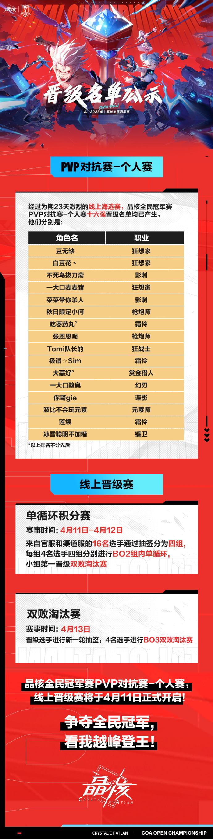 利记官网-热门球队成功晋级，晋级名单公布！