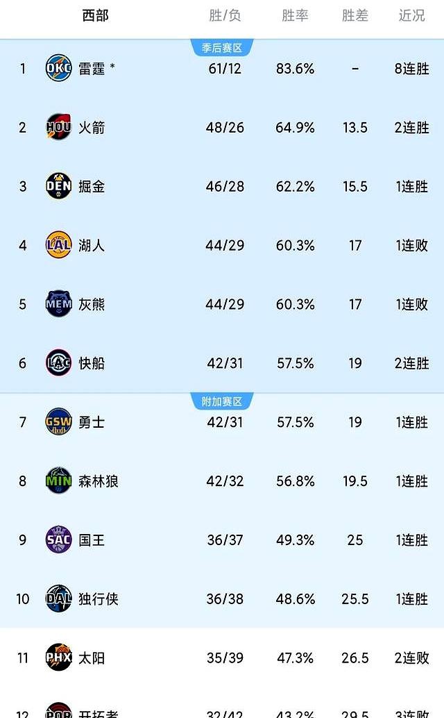 利记平台-惊险收官！决胜时刻谁能笑到最后