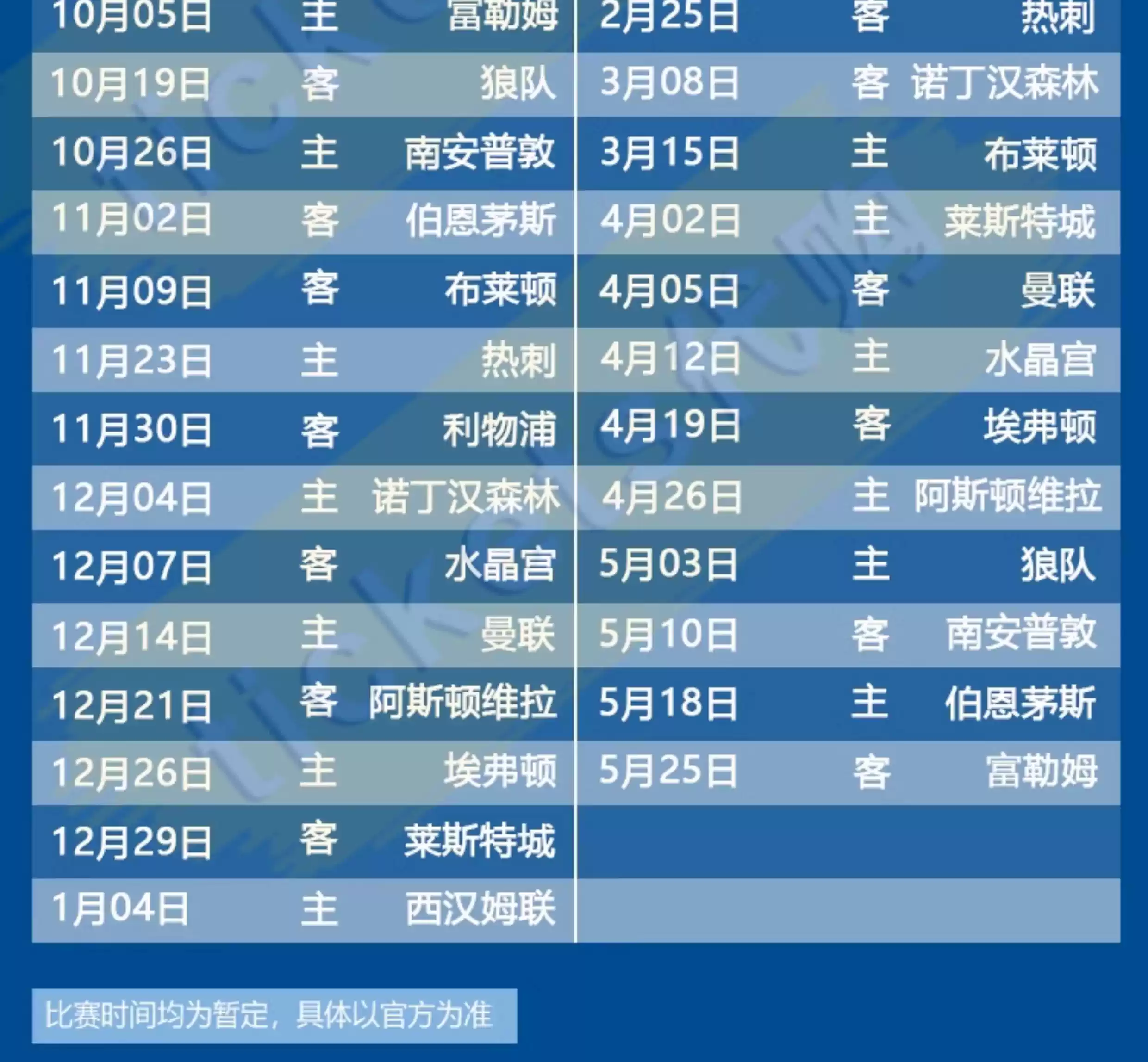 伊蒂哈德大放异彩，曼城主场观战再掀风波