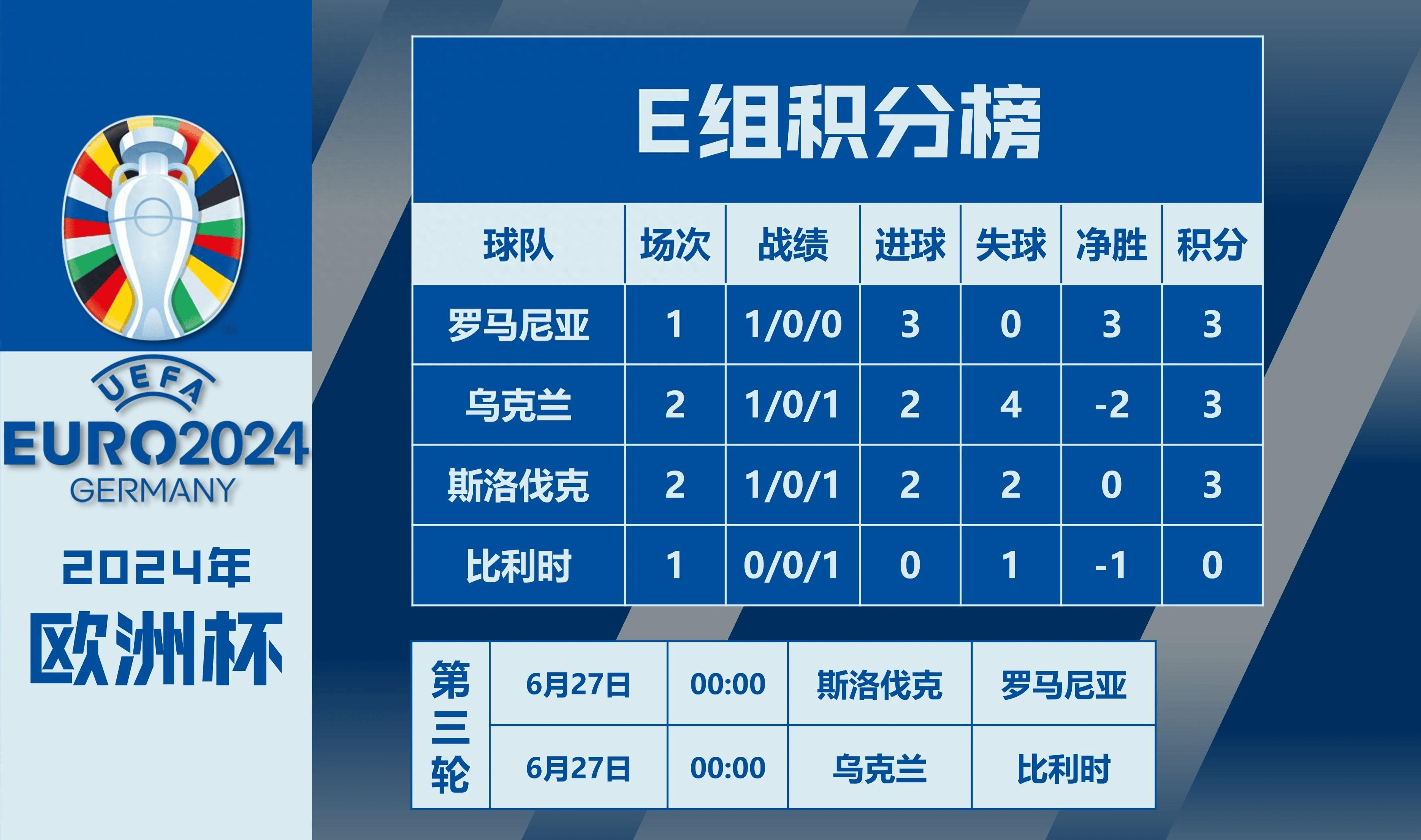 利记官方网站-欧洲杯赛半决赛揭幕，阵容华丽
