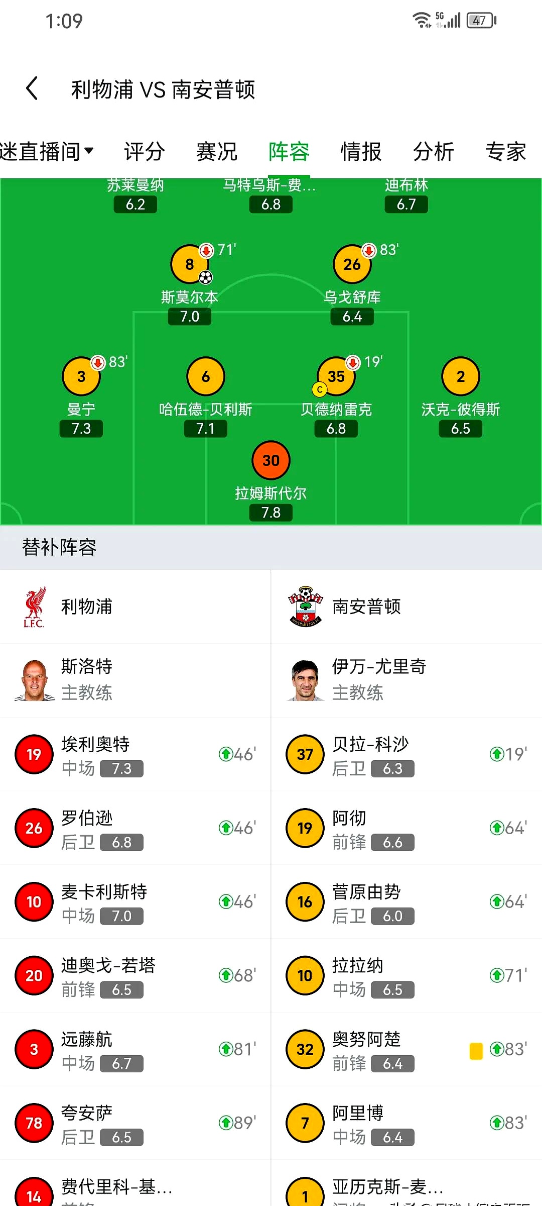 利物浦战胜劲敌，继续稳坐榜首位置