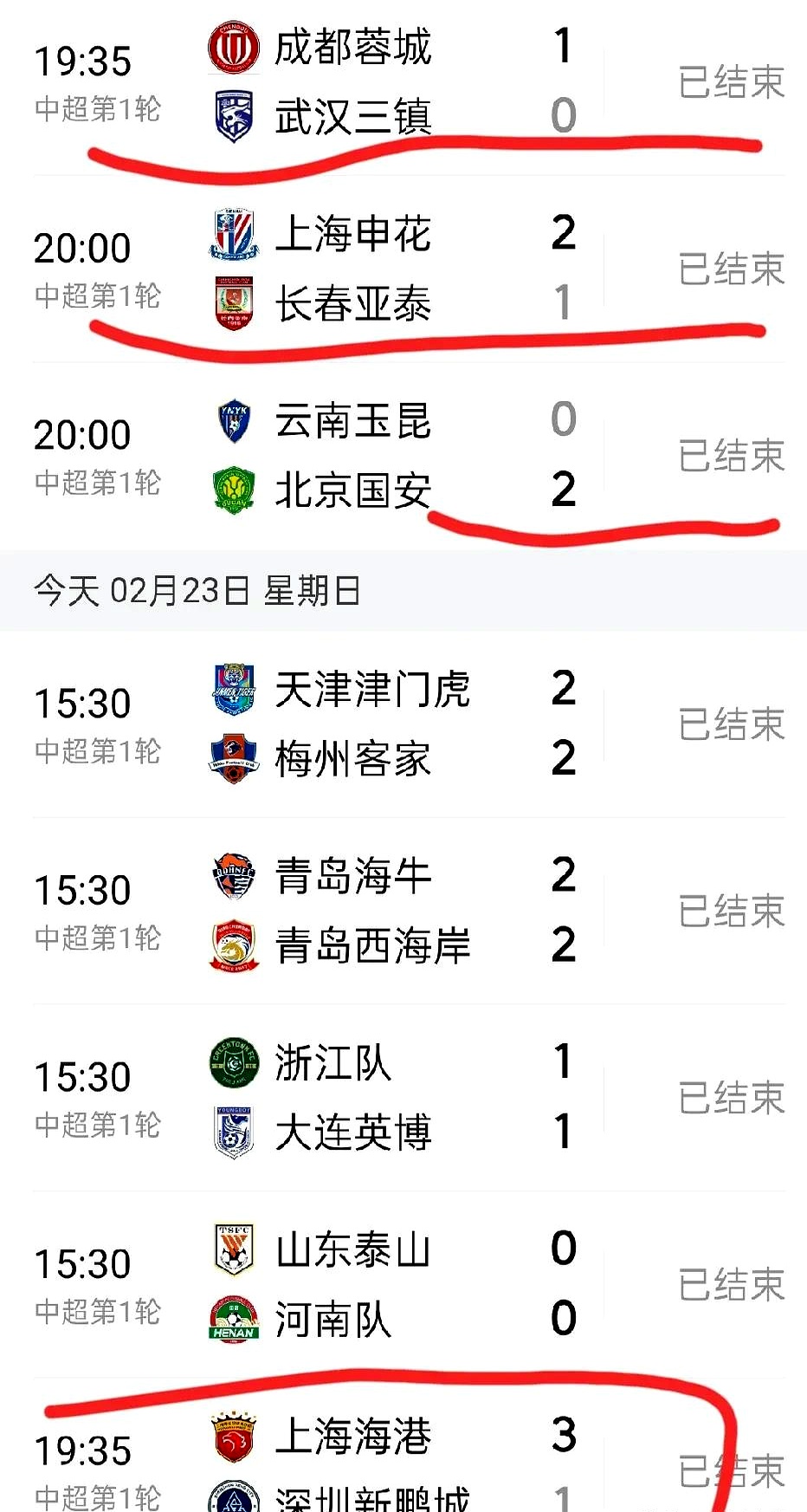 上海申花客场战平重庆斯威，暂居积分榜首位