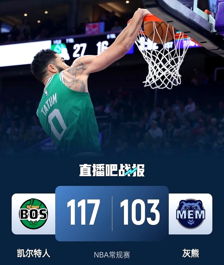 凯尔特人胜灰熊，布朗连得15分