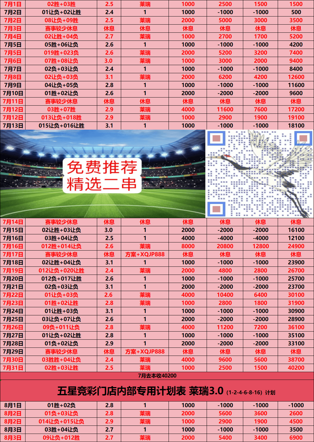 利记官网-赫尔辛基击败对手，士气高涨排名大幅上升