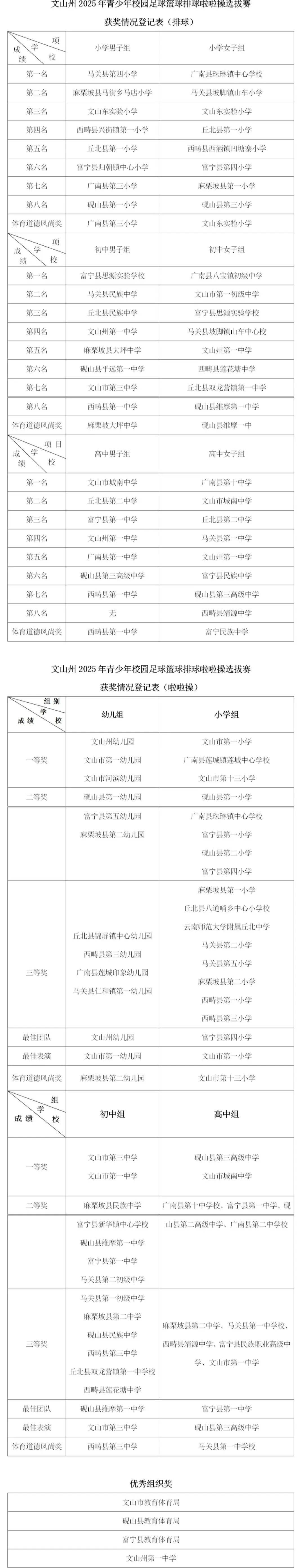 利记平台-江西男篮近期成绩喜人，主教练赞誉球员表现