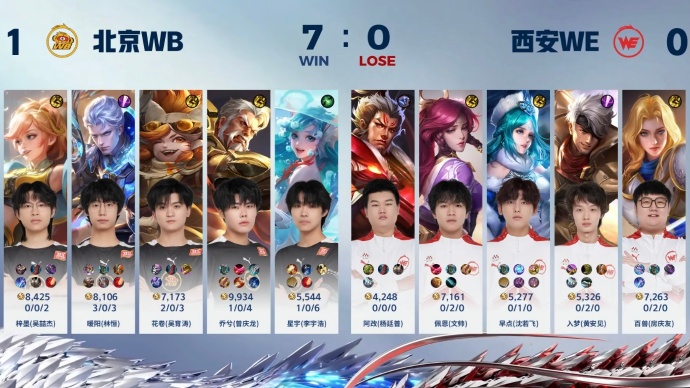 红魔集结新兵，誓夺冠军加冕荣耀！