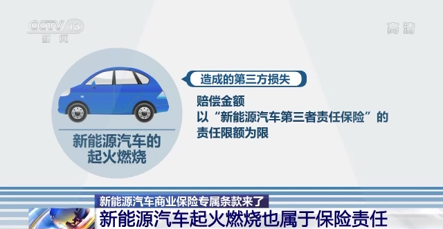 关注人身安全：亚洲球员健康保险新政策