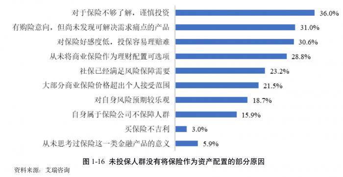 关注人身安全：亚洲球员健康保险新政策