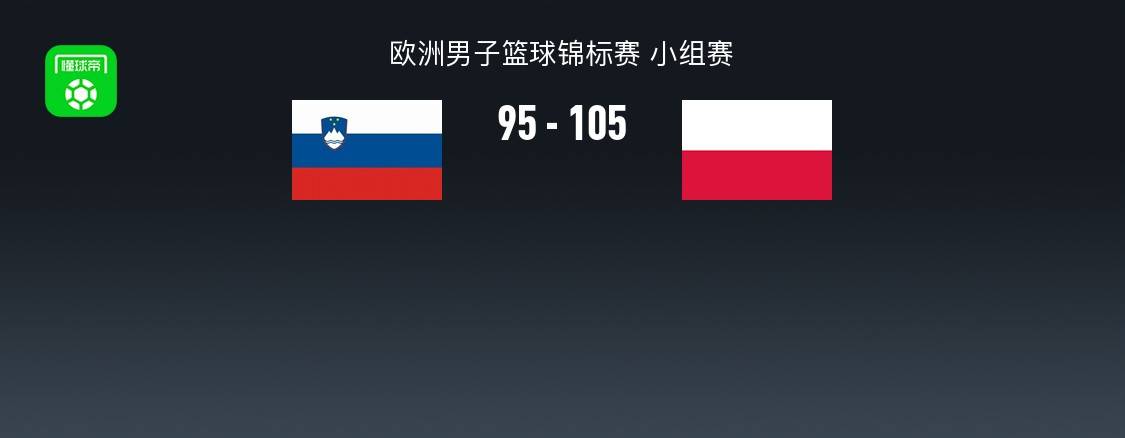 欧预赛比赛最新战报，胜者榜上增一名