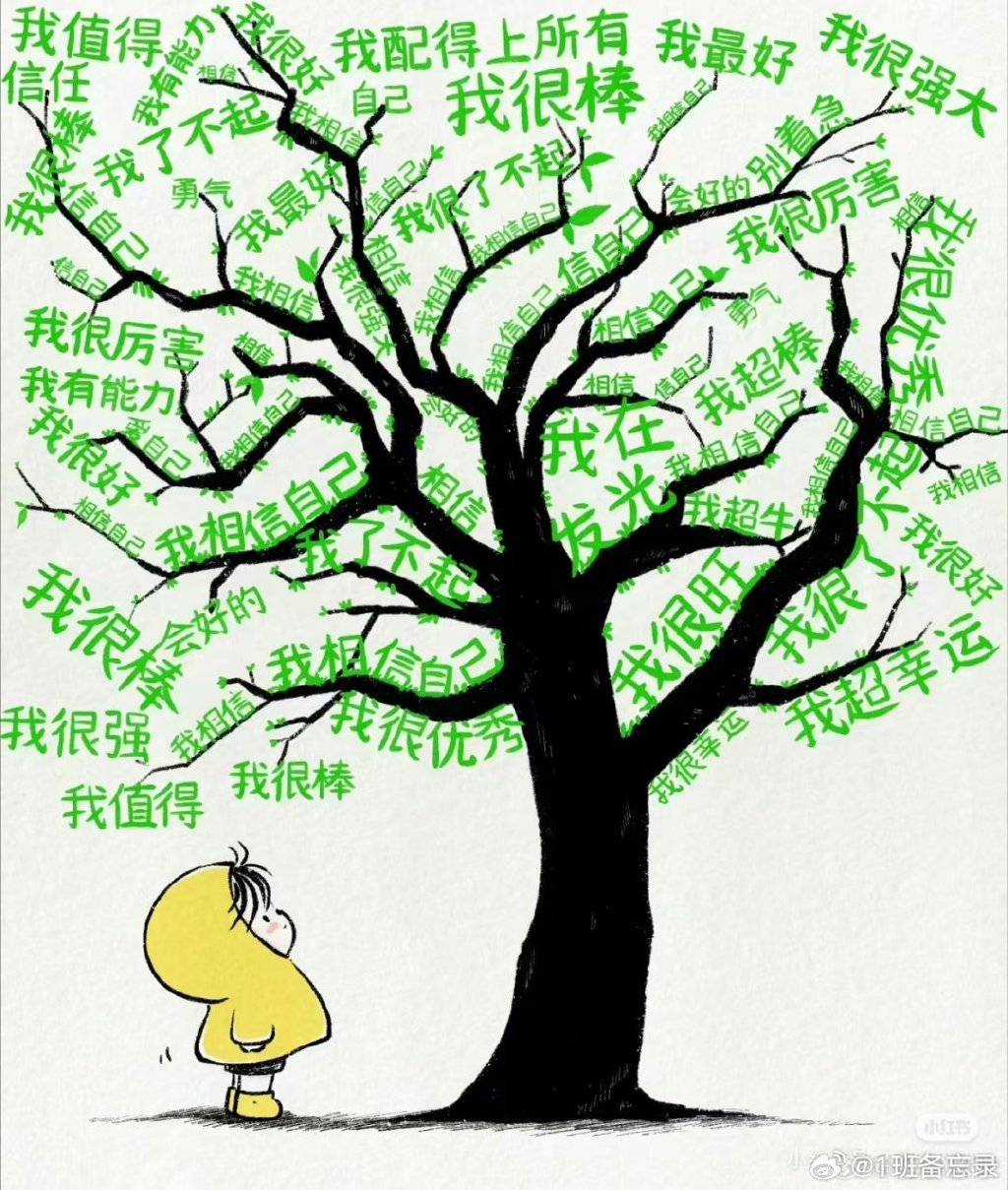 承担压力，纵横迷茫恐惧失利