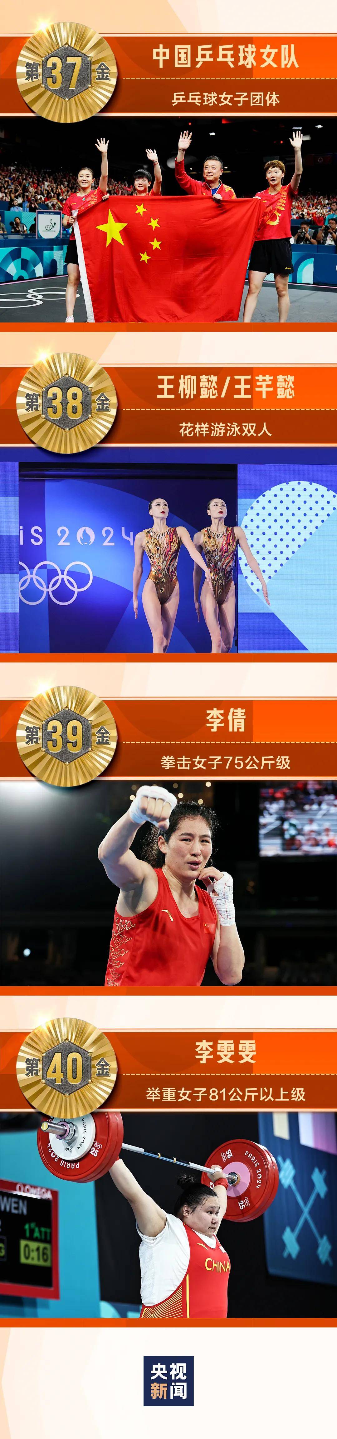 利记平台-中国女足获得国内比赛的冠军头衔