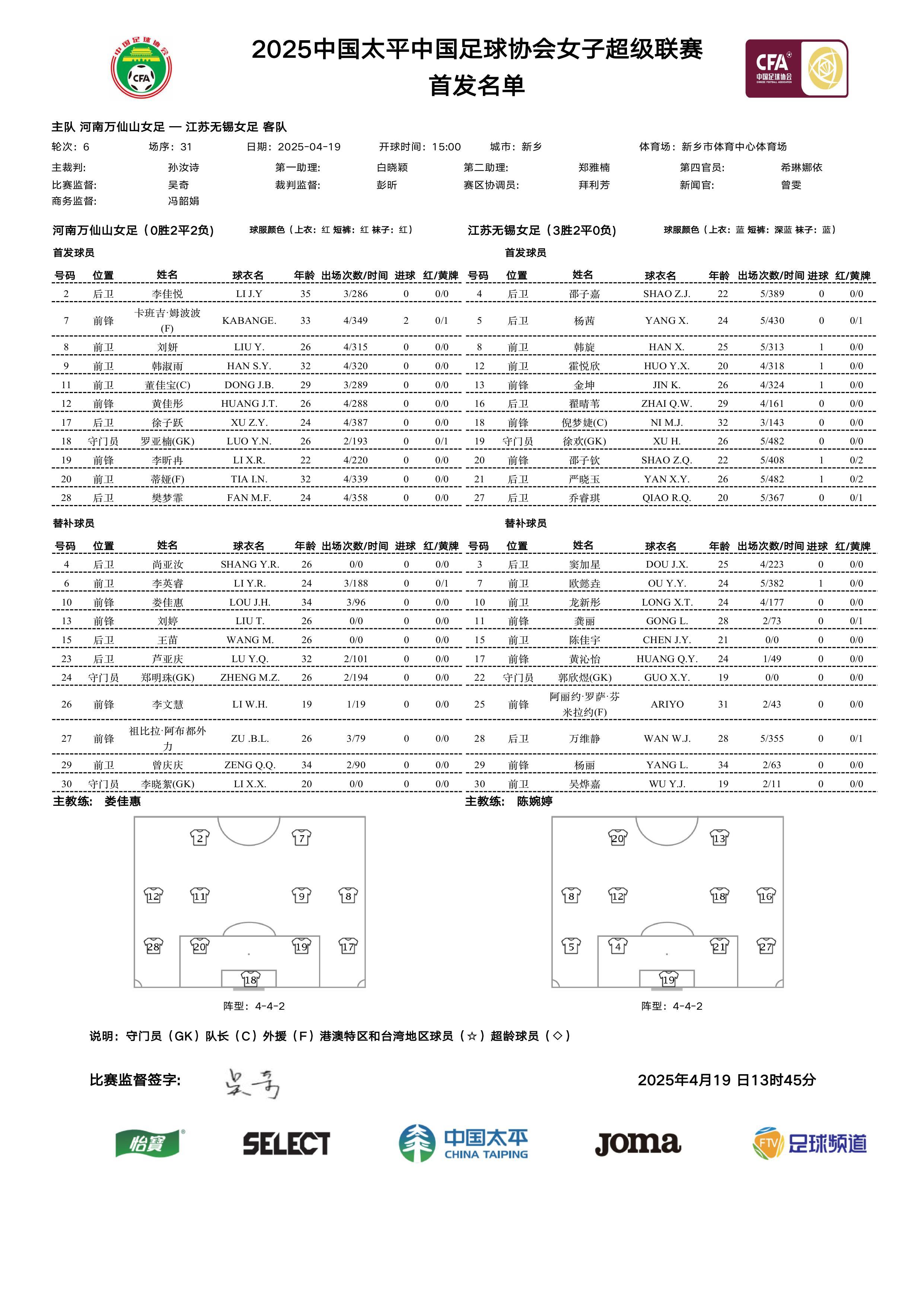 利记官方网站-女足大赛决出胜者，球队实力对比细算