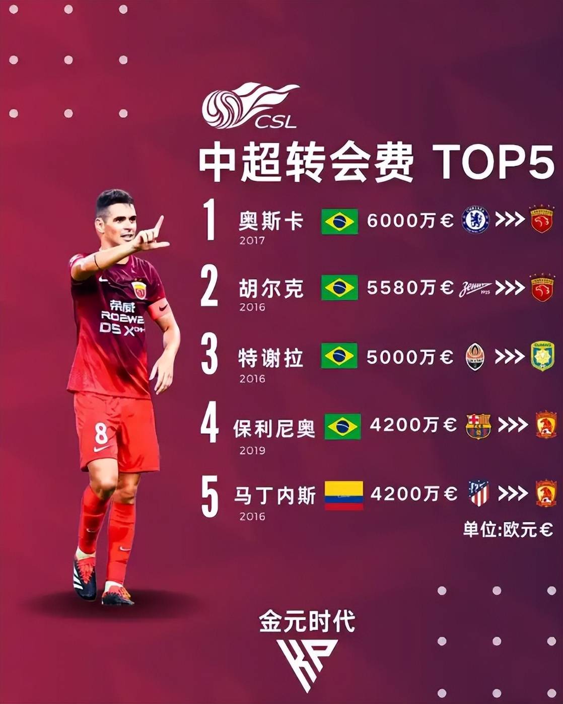利记平台-惊艳表现！球员独中两元晋级