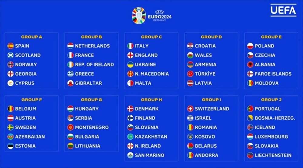 利记平台-荷兰胜挪威，锁定欧洲杯资格赛名额