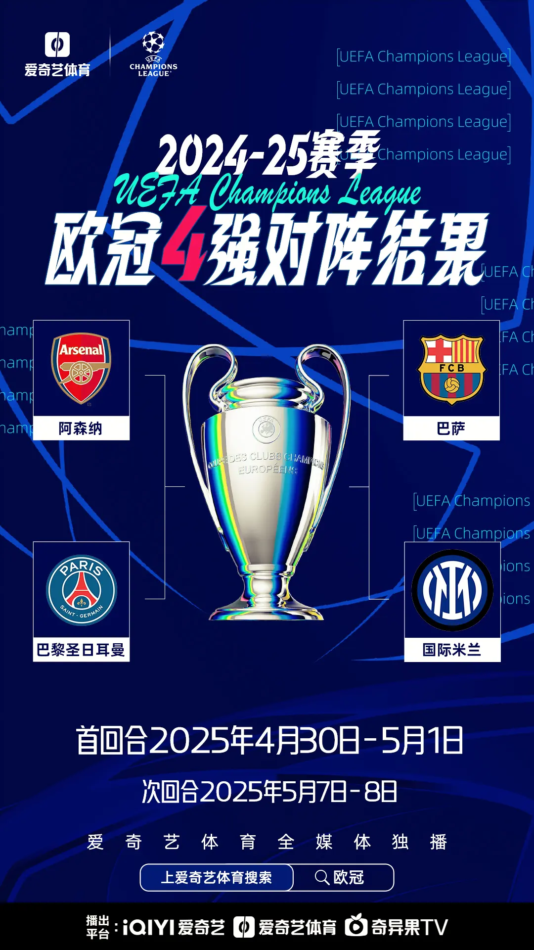 拜仁轻松晋级欧冠四强！