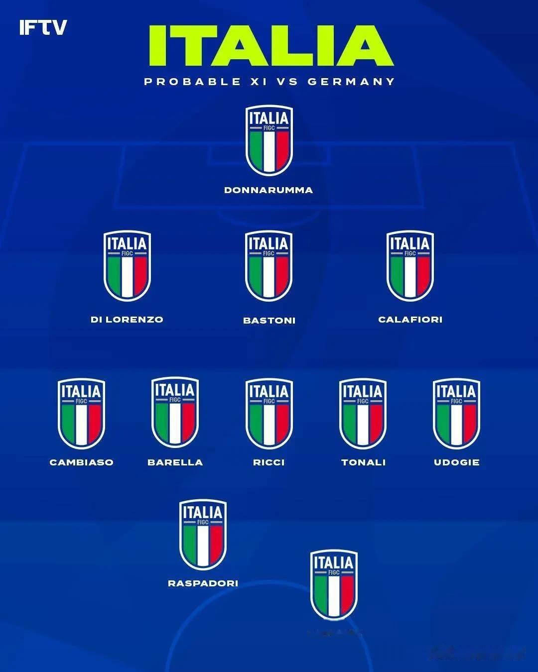 利记官网-意大利队客场击败土耳其，扬眉吐气提升排名！