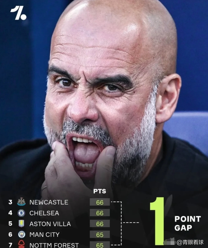 克雷西奇:坚持冠军梦想,欧洲杯预选赛扬眉吐气 克雷西奇:坚持冠军梦想,欧洲杯预选赛扬眉吐气