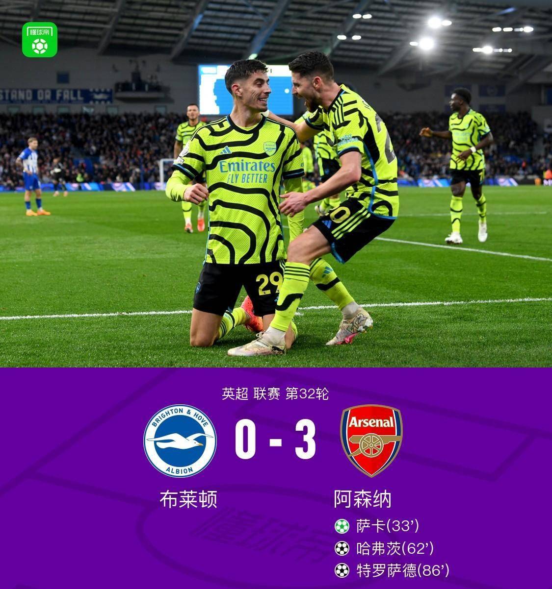 阿森纳主场逆转战平布莱顿，保住前四位置