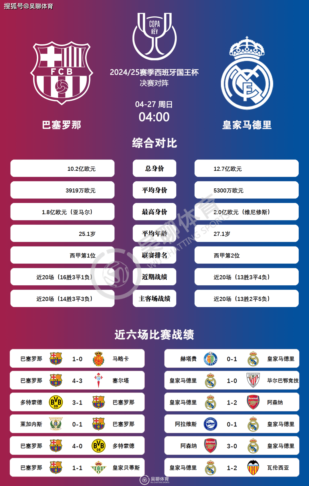 西班牙主场大胜希腊,领跑小组积分 西班牙主场大胜希腊,领跑小组积分