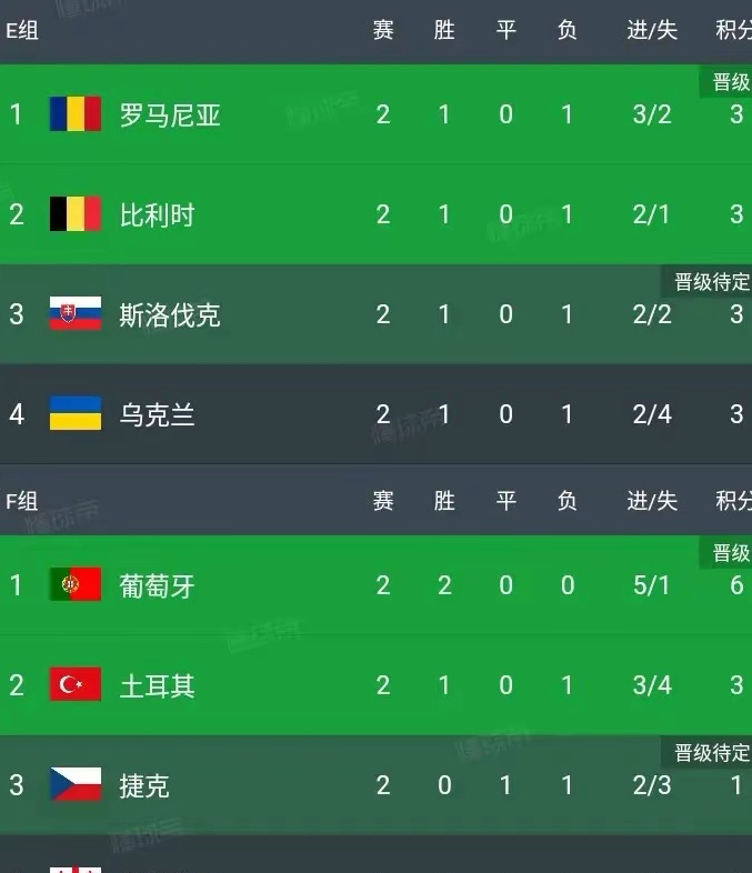 瑞士迎战比利时,实力对比激战不止 瑞士迎战比利时,实力对比激战不止