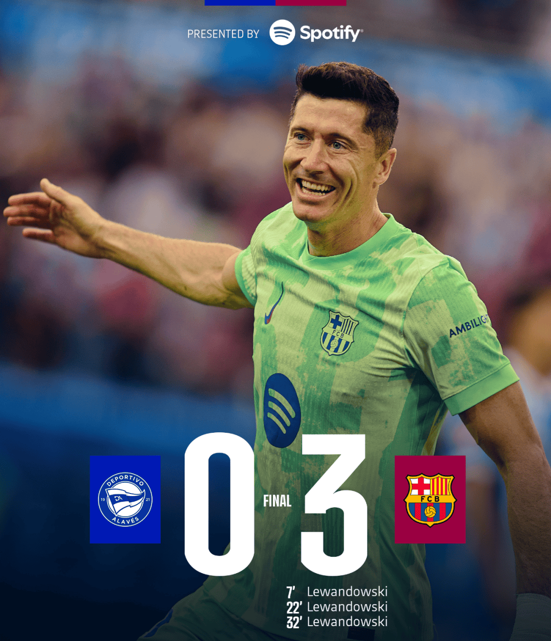 莱万因特客场艰难获胜,冲击联赛前六 莱万因特客场艰难获胜,冲击联赛前六