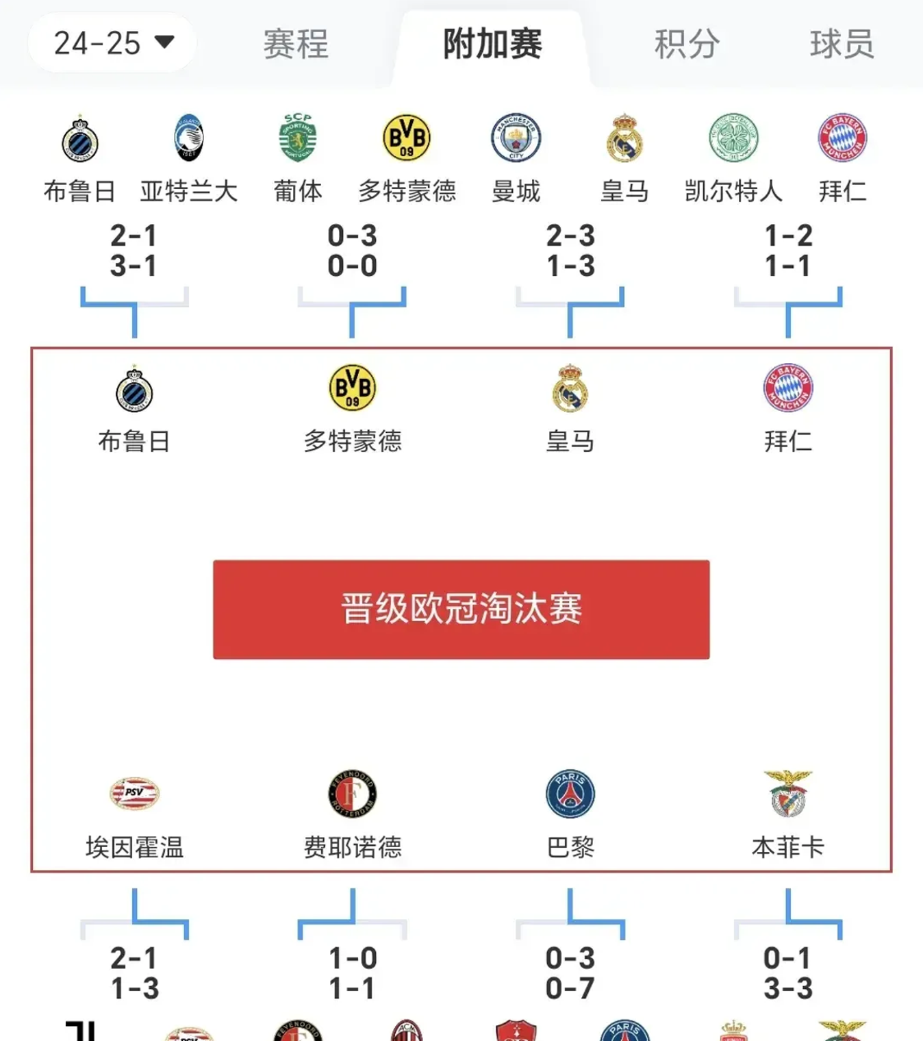 利记平台-比利时赢得横扫摩尔多瓦，晋级欧预赛16强