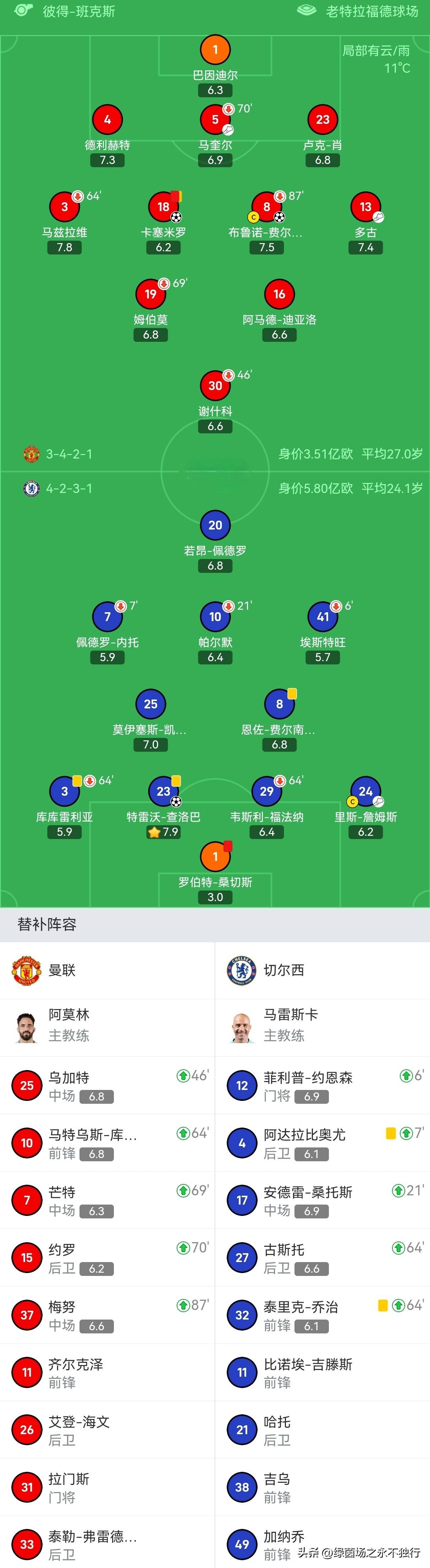 利记官方网站-切尔西击败劲旅,稳居积分榜前列