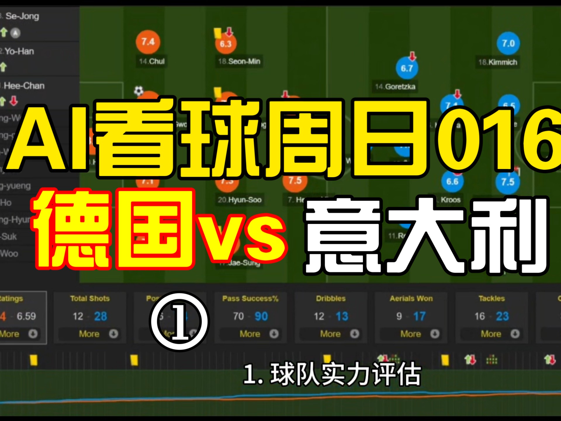 激烈足球角逐成就新的巅峰对决