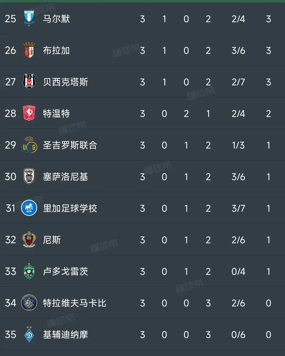 利记-曼联客场逆袭热刺，近期状态看涨