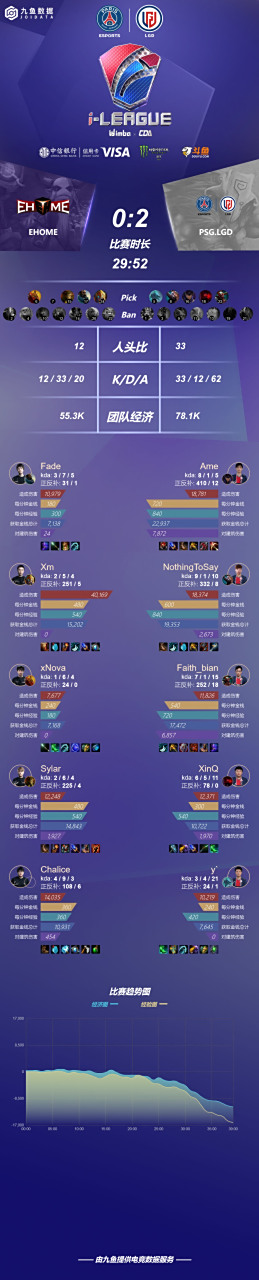 利记官网-PSG惨遭淘汰，梦碎于强敌之下