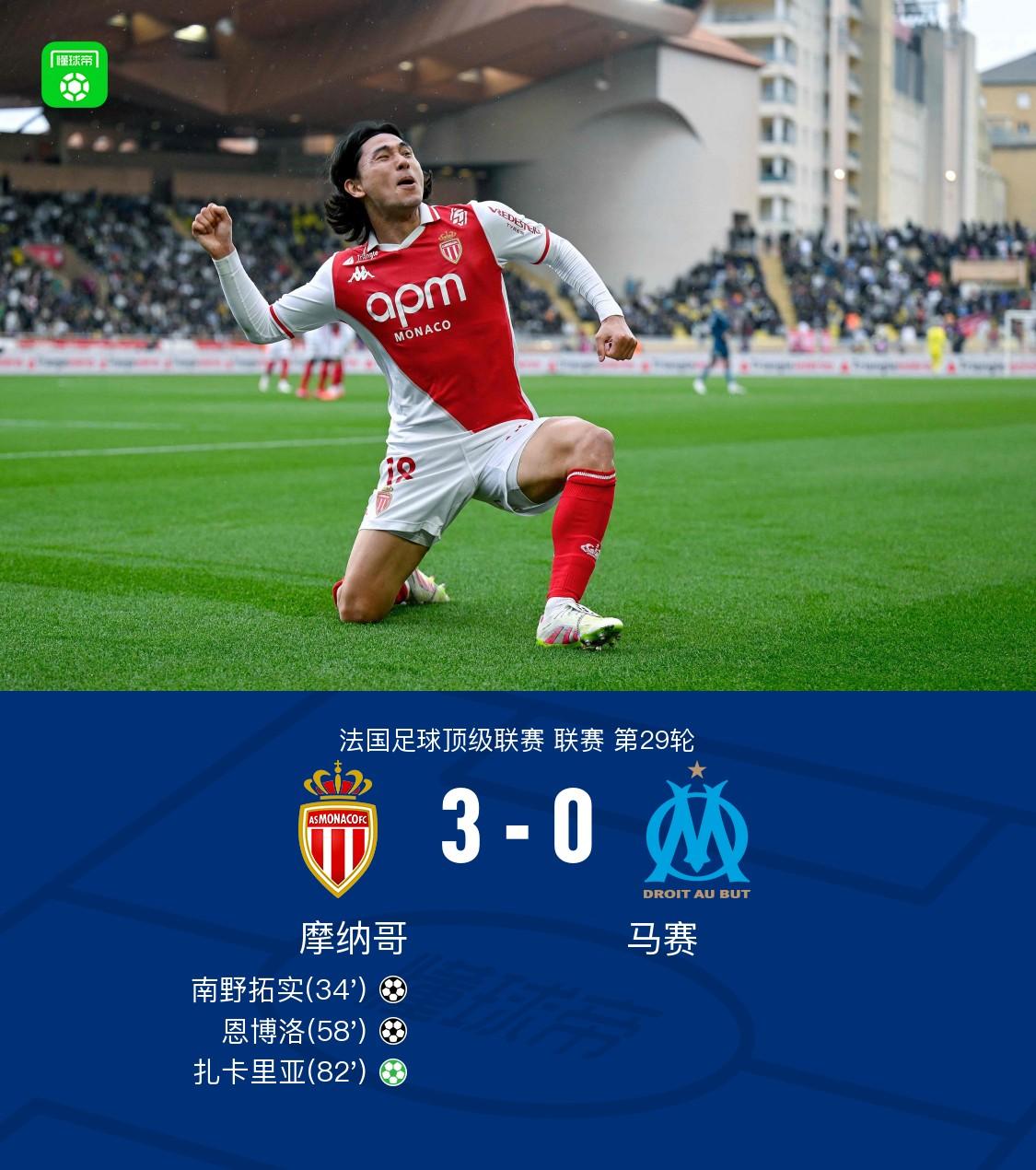 利记官网-摩纳哥中场策划精妙传球，助攻功不可没