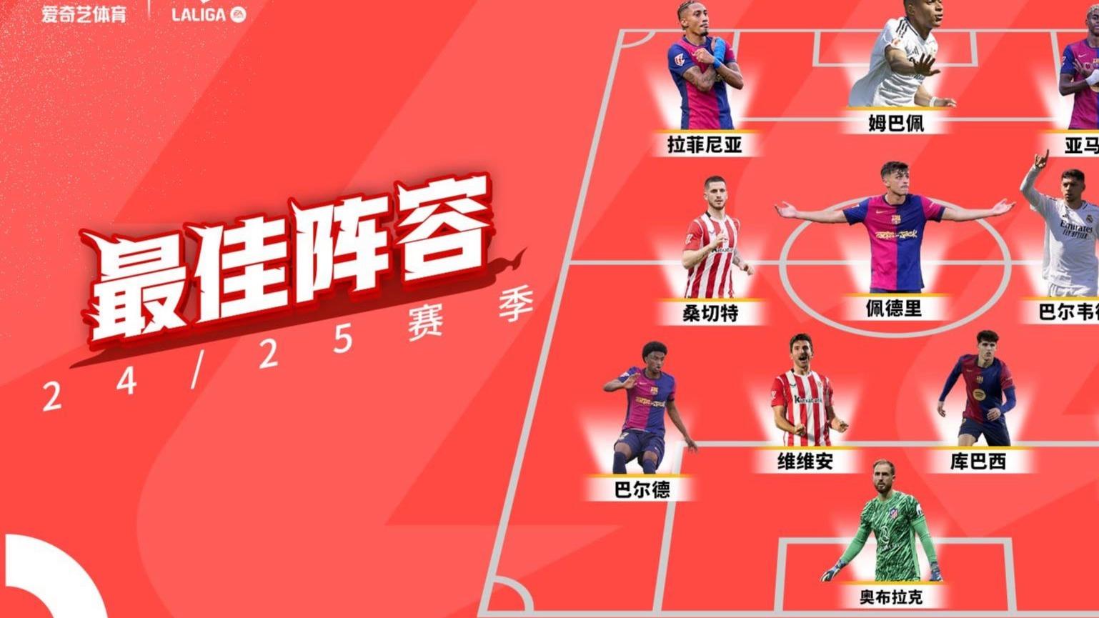 巴萨锋线连换阵容,客场轻取对手 巴萨锋线连换阵容,客场轻取对手