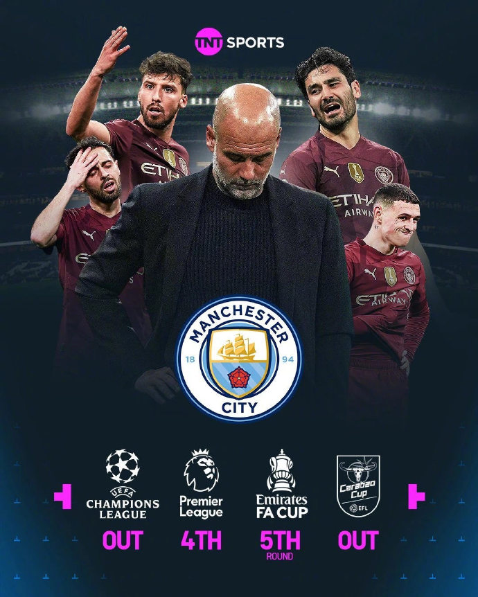 利记官网-曼城连胜，冲刺联赛冠军