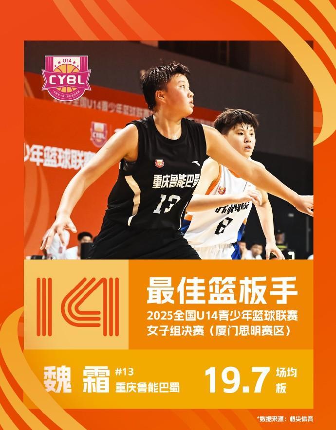 利记平台-津巴布韦女篮队员斩获最佳得分手