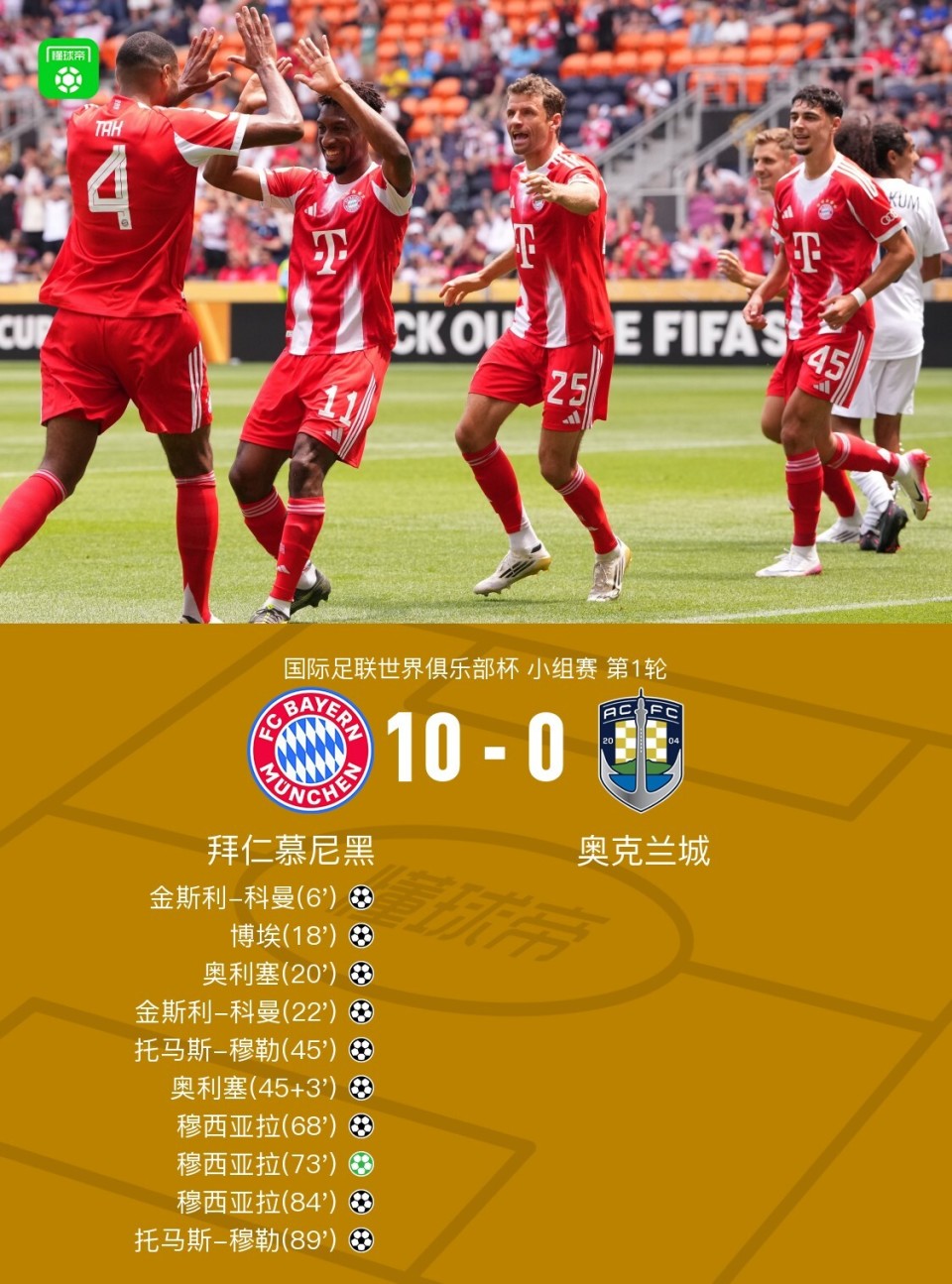 利记官网-拜仁慕尼黑客场大胜奥林匹亚科斯，小组领先优势明显