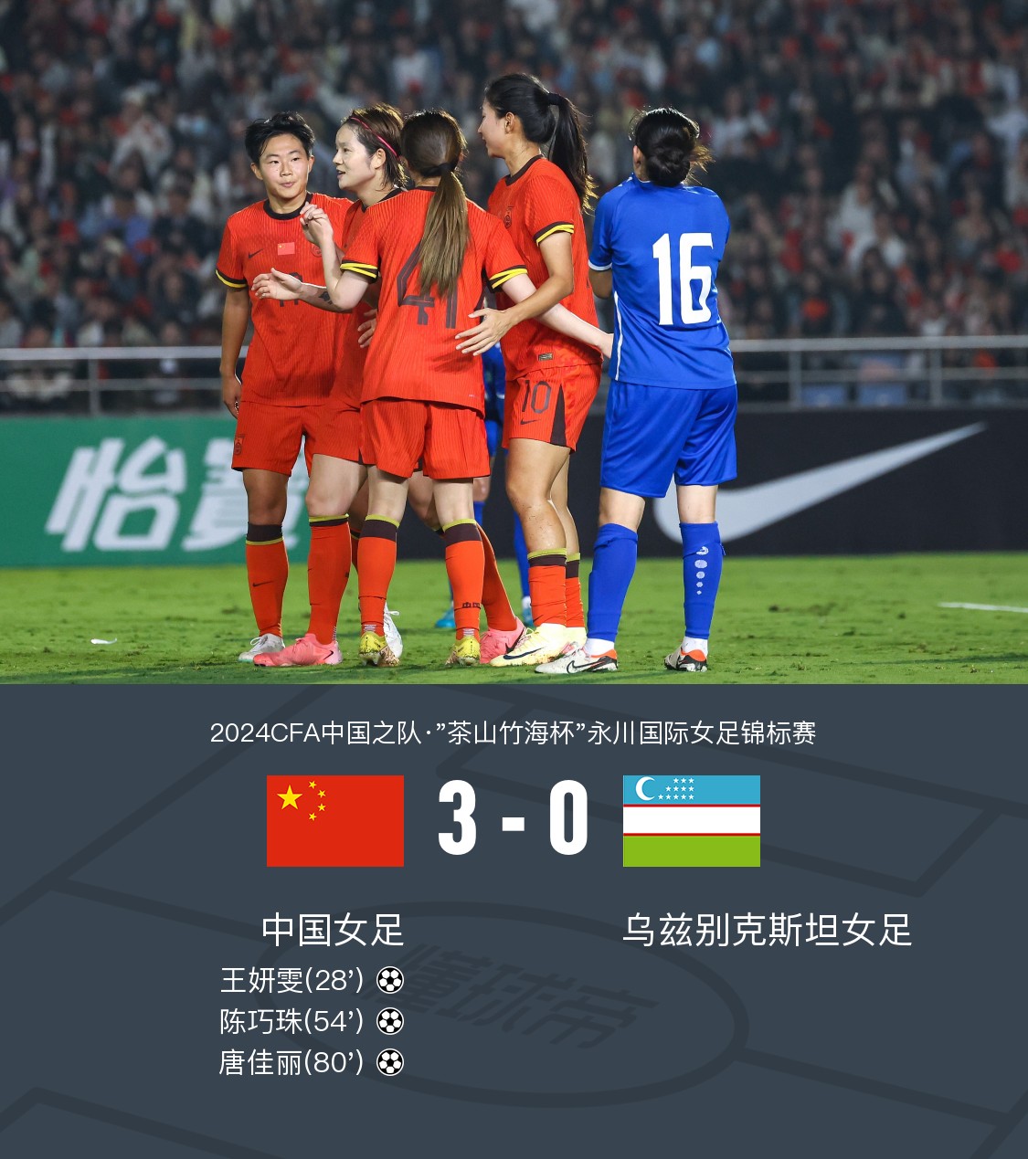 利记官网-女足比赛技术统计数据揭晓！